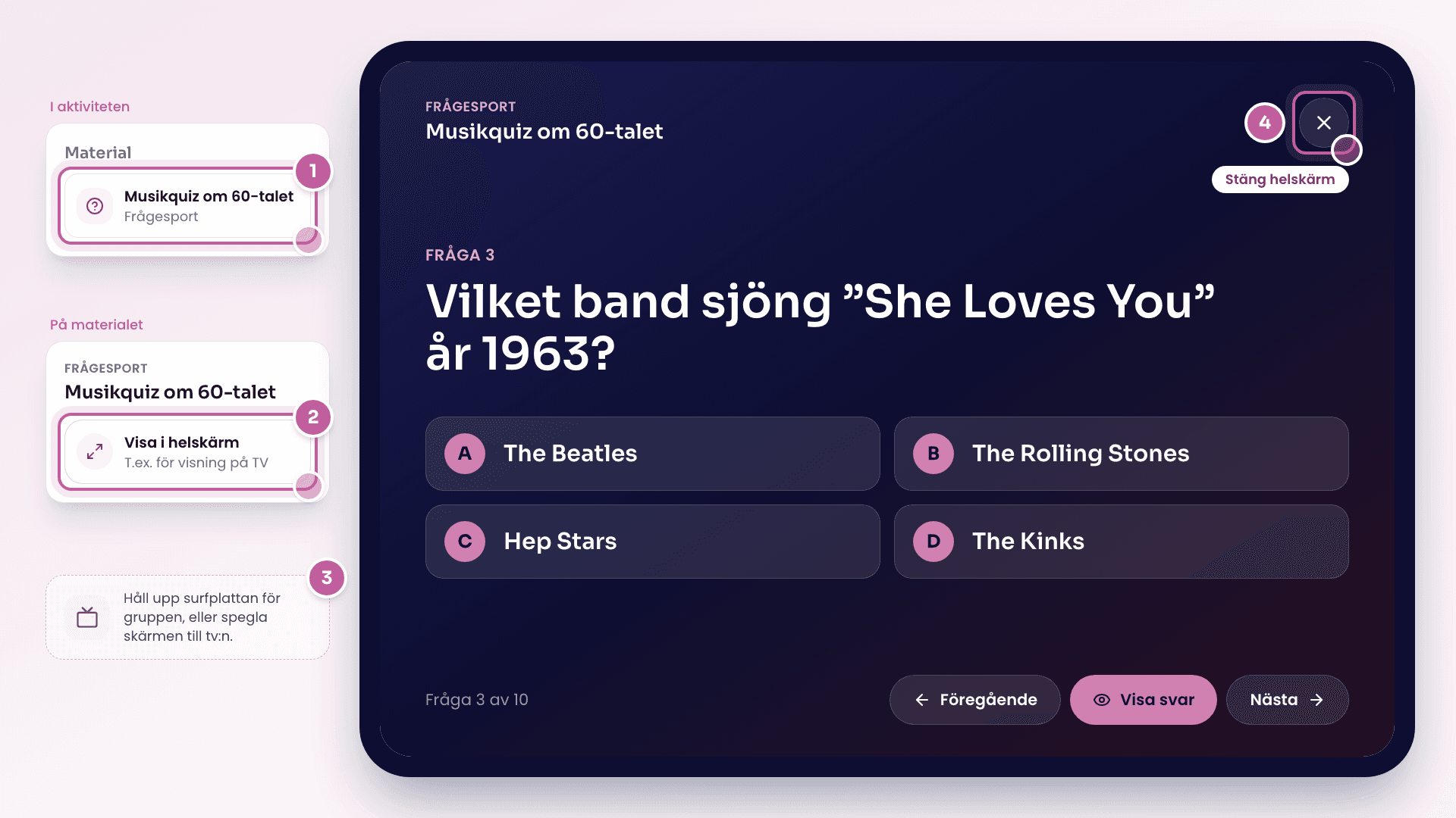 Skiss av en frågesport i helskärm på en surfplatta, med en stor fråga, fyra svarsalternativ och stängknappen, och bredvid materialet under Material, raden Visa i helskärm och en påminnelse om att spegla till tv:n.