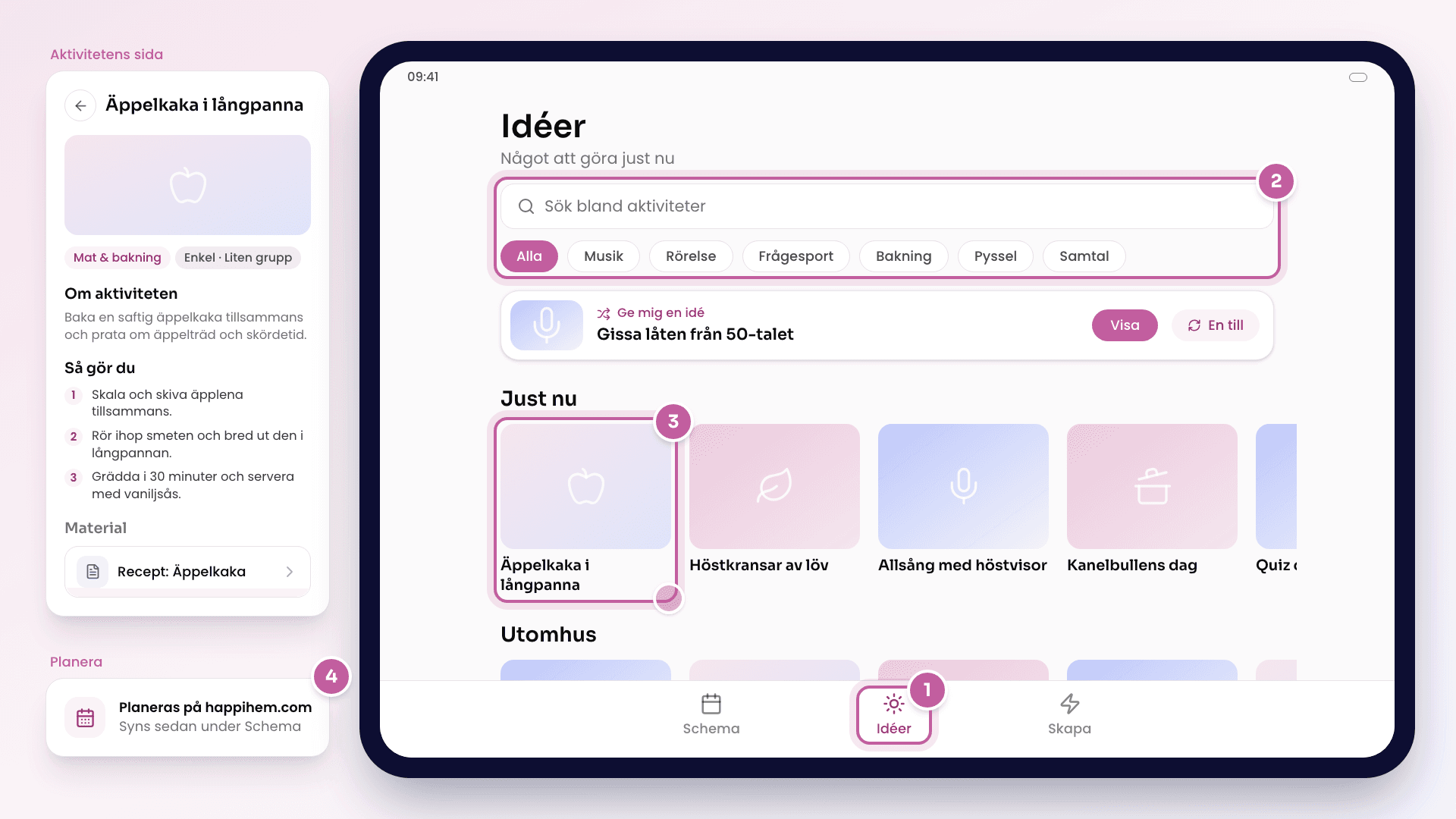 Skiss av fliken Idéer i appen på en surfplatta, med sökfältet, raden med kategorier och hyllor med aktivitetskort, och bredvid en aktivitet med Om aktiviteten, Så gör du och Material samt en notis om att aktiviteten planeras på webben.